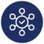 Verified Opportunities
